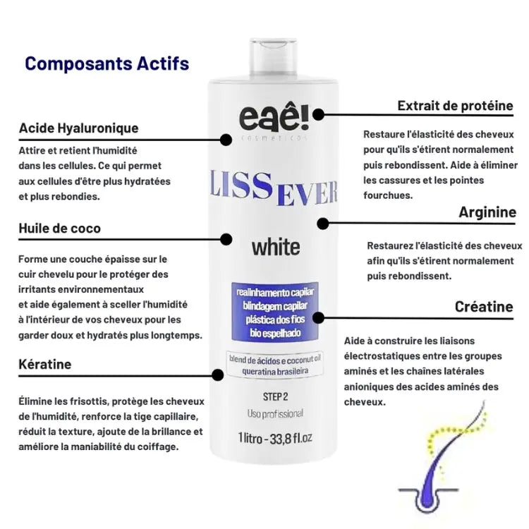 LISSAGE brésilien - Liss Ever de EAE - LISS EVER white - 1L - Paris Liss