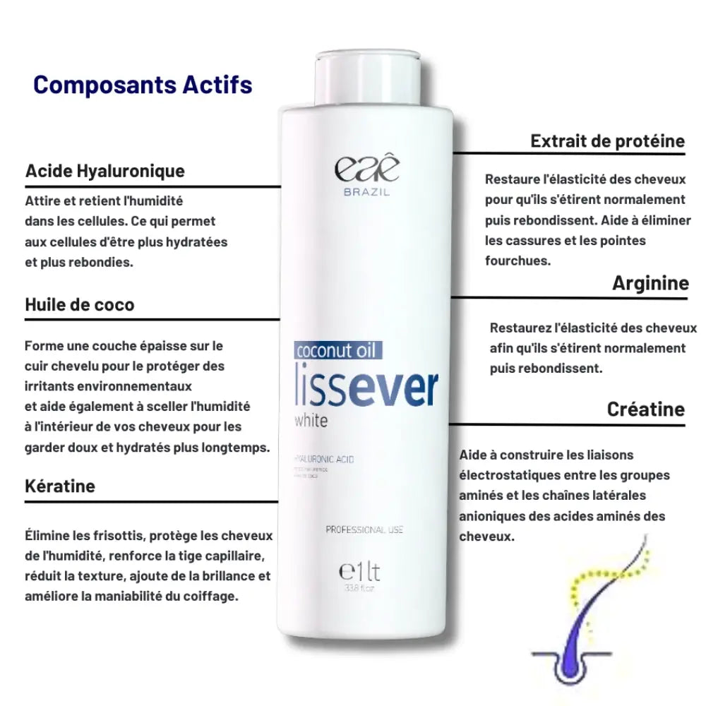 LISSAGE bresilien - Liss Ever de EAE - LISS EVER white - 1L EAElissage-PARISLISS.COM