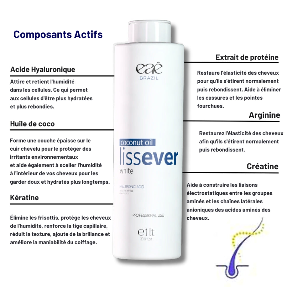 Lissage brésilien LISS EVER 1L + Matifiant 300mL MATIZADOR