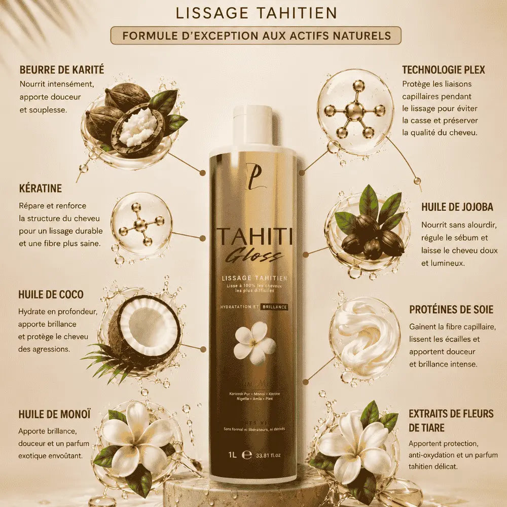 LISSAGE-TAHITI-GLOSS-FORMULE-PARISLISS.COM