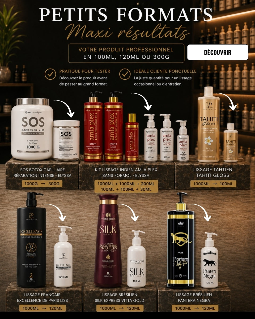 Lissage Brésilien, Indien, Tanin — Produits Professionnels Paris Liss